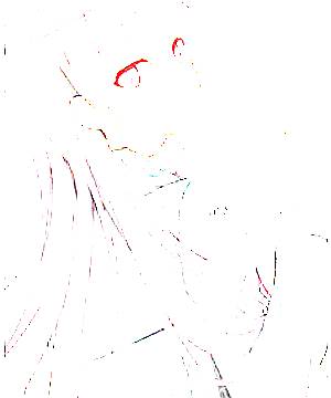 ภาพตัวละคร Kirihime Natsuno