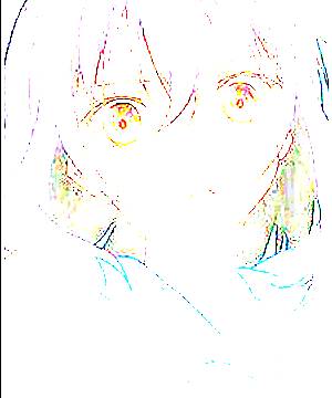 ภาพตัวละคร Yukina Himeragi