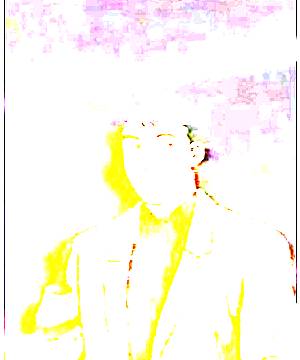 ภาพตัวละคร Yagi