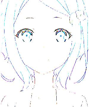 ภาพตัวละคร Rinne Ibara