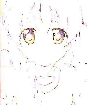 ภาพตัวละคร Satsuki Kawamoto