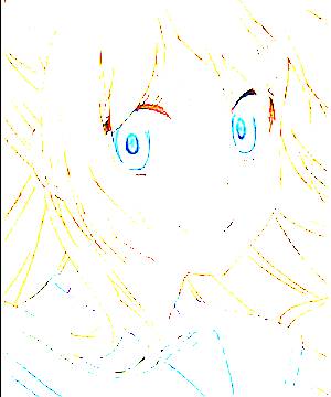 ภาพตัวละคร Chitoge Kirisaki