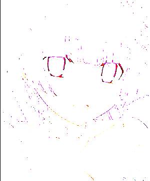 ภาพตัวละคร Miku Izayoi