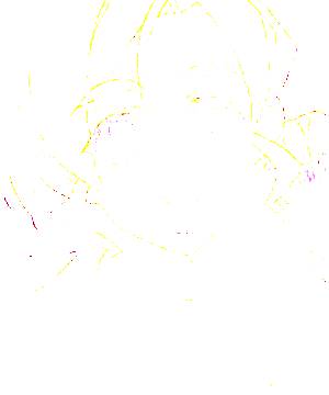 ภาพตัวละคร Mami