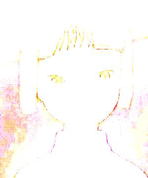 ภาพตัวละคร Ritsuko Hanauchi