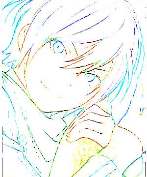 ภาพตัวละคร Yato