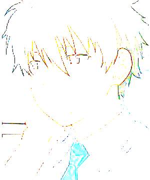 ภาพตัวละคร Honoka Takamiya