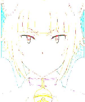 ภาพตัวละคร Tanpopo Kuraishi