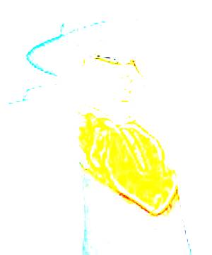 ภาพตัวละคร D
