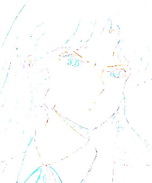 Biko Daitokuji character portrait