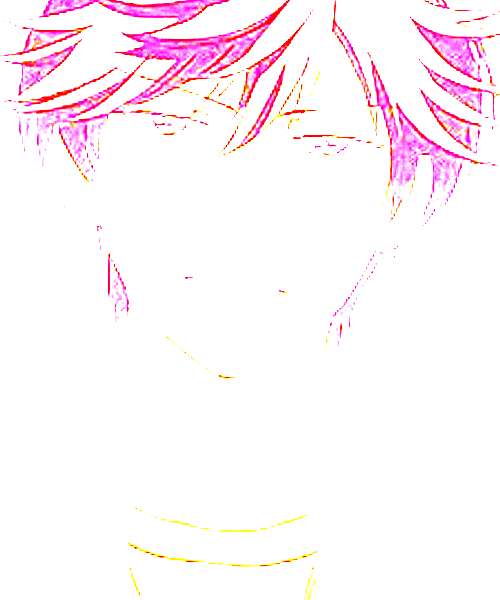 Mikoto Mikoshiba character portrait