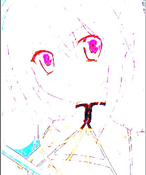 Ellis Fahrengart character portrait