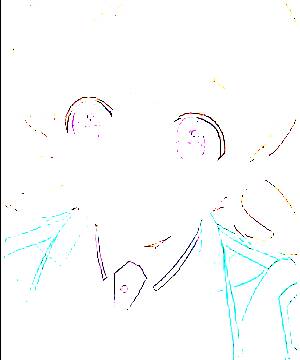 ภาพตัวละคร Honoka Mitsui