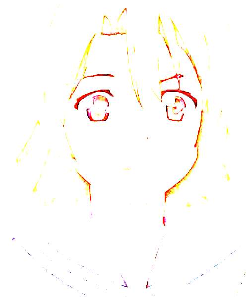 Kashiwagi character portrait