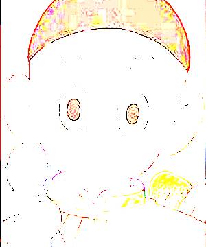 ภาพตัวละคร Chiaotzu