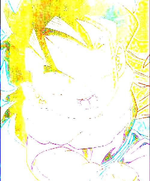 Gohan Son character portrait