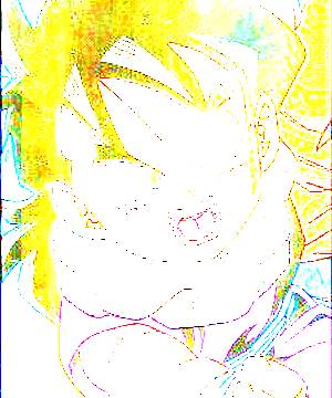 ภาพตัวละคร Gohan Son