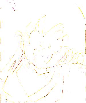 ภาพตัวละคร Goten Son