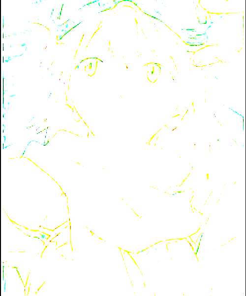 Haruko Haruhara character portrait