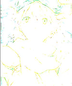 ภาพตัวละคร Haruko Haruhara
