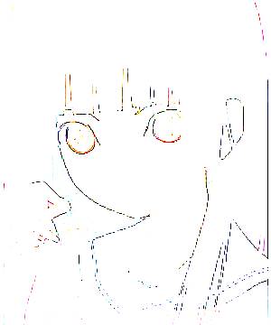 ภาพตัวละคร Ai Enma