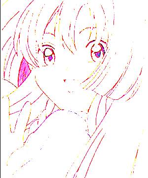 ภาพตัวละคร Nakuru Akizuki