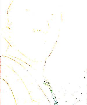 ภาพตัวละคร Gesicht