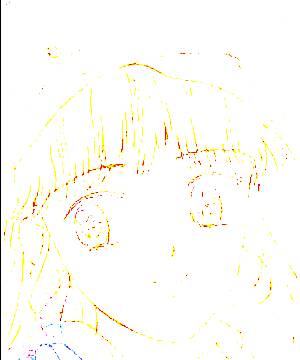 ภาพตัวละคร Mio Hagiwara