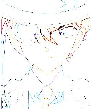 ภาพตัวละคร Kaito Kuroba