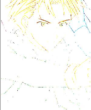 ภาพตัวละคร Yuuki Tokugawa