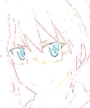 ภาพตัวละคร Junichirou Kagami