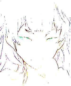 ภาพตัวละคร Maho Hiyajou
