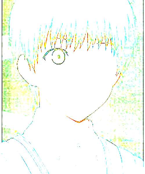 Ken Kaneki character portrait