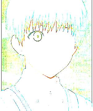 ภาพตัวละคร Ken Kaneki