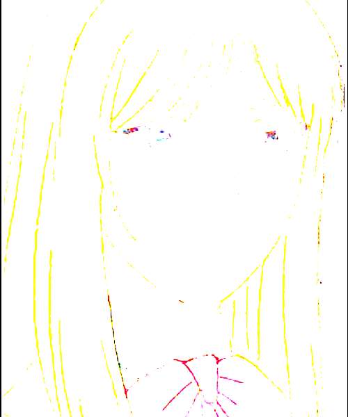 Urumi Kanzaki character portrait