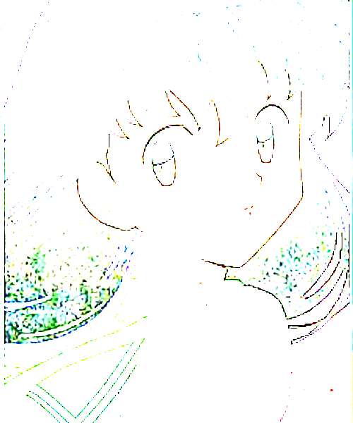 Kagome Higurashi character portrait