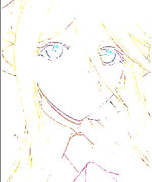 ภาพตัวละคร Centorea Shianus