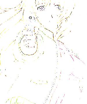 ภาพตัวละคร Madlax
