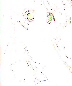 ภาพตัวละคร Mutsuki Ichimonji