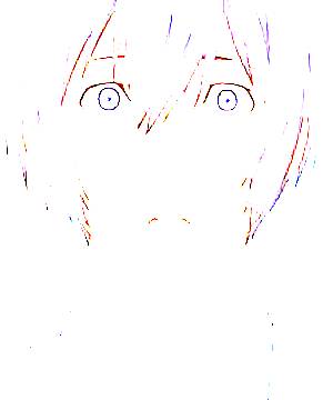 ภาพตัวละคร Kiyoshi Fujino