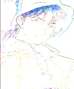 ภาพตัวละคร Kintarou Ooe