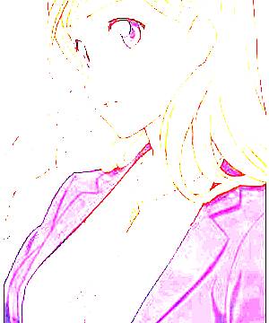 ภาพตัวละคร Orihime Inoue