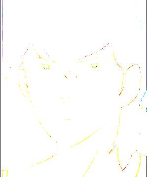 ภาพตัวละคร Mao Natsukawa