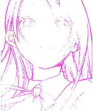 ภาพตัวละคร Futaba Ooki