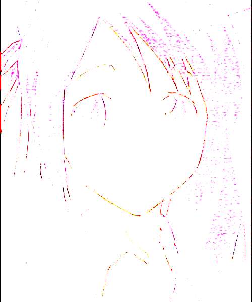 Momo Hinamori character portrait