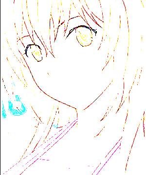 ภาพตัวละคร Misaki Toyoda