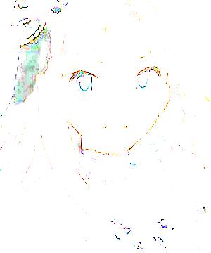 ภาพตัวละคร Rin Shibuya