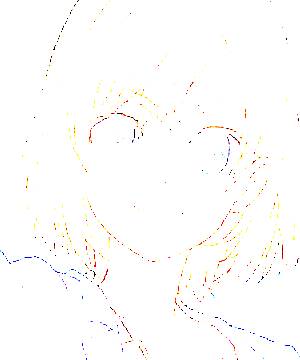 ภาพตัวละคร Aoi Miyamori