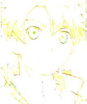 ภาพตัวละคร Aoba Watase