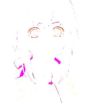 ภาพตัวละคร Yui Kusanagi